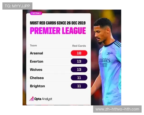 哪支英超球队在球迷中最受欢迎及原因探究